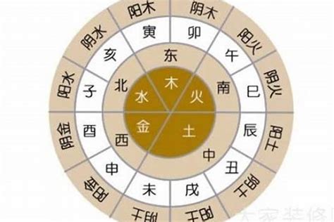 哲字五行|哲字的五行属性